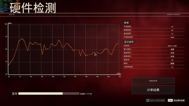 CPU超越i9-14900HX、核显强于RTX 4060！ROG幻X 2025评测：唯一能跑70B大模型