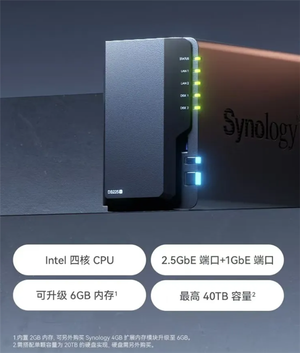 群晖DS225+正式发布:升级2.5G网口 最高40TB容量