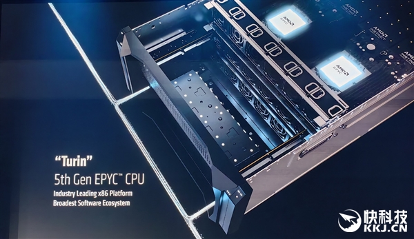 AMD首次公开未来两代EPYC:Zen6性能飙升70%!