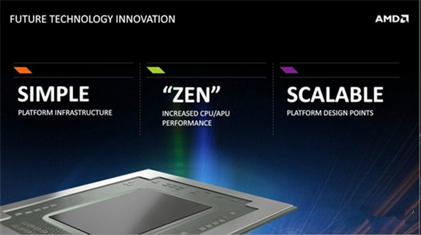GPU性能超过NVIDIA!AMD这次又YES了