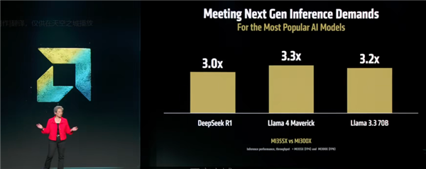 GPU性能超过NVIDIA!AMD这次又YES了