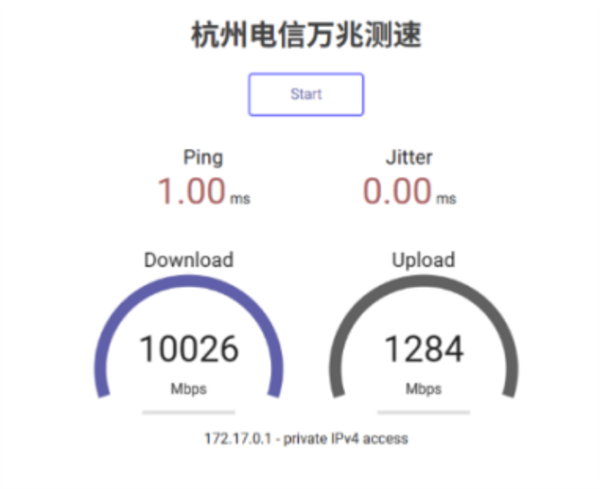 杭州电信推出“双万兆”套餐:实测网速突破10000Mbps