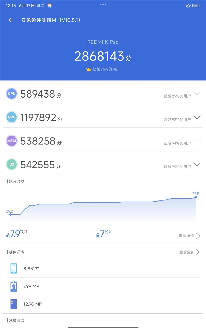 小屏党的梦中情机！REDMI K Pad评测：8.8英寸高刷屏+天玑9400+ 同档无敌