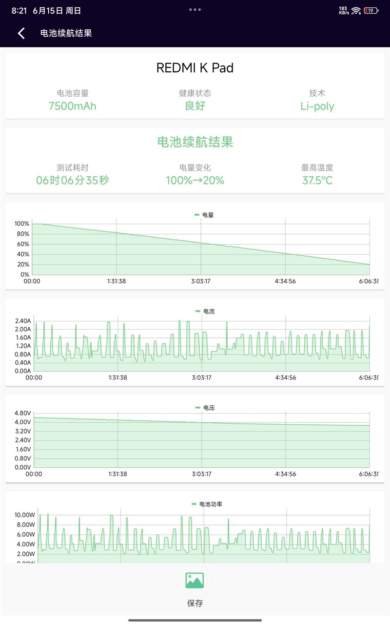 小屏党的梦中情机！REDMI K Pad评测：8.8英寸高刷屏+天玑9400+ 同档无敌