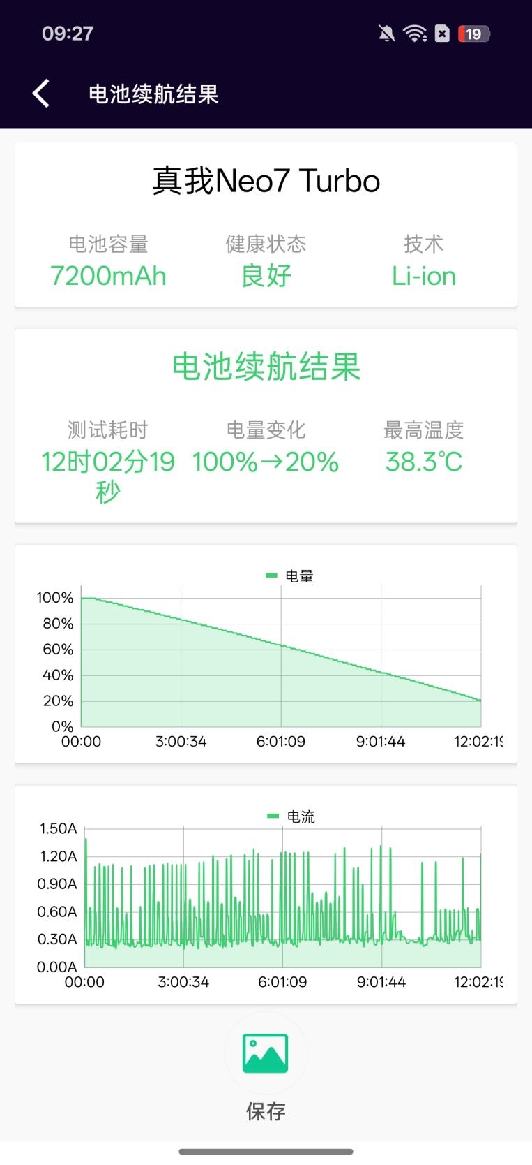 透明机甲战士真我Neo7 Turbo全面评测：2K档的性能颜值双料王