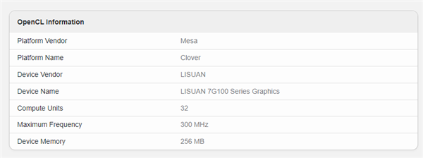 中国首款6nm国产自研GPU首次理论跑分:类似13年前的GTX 660 Ti