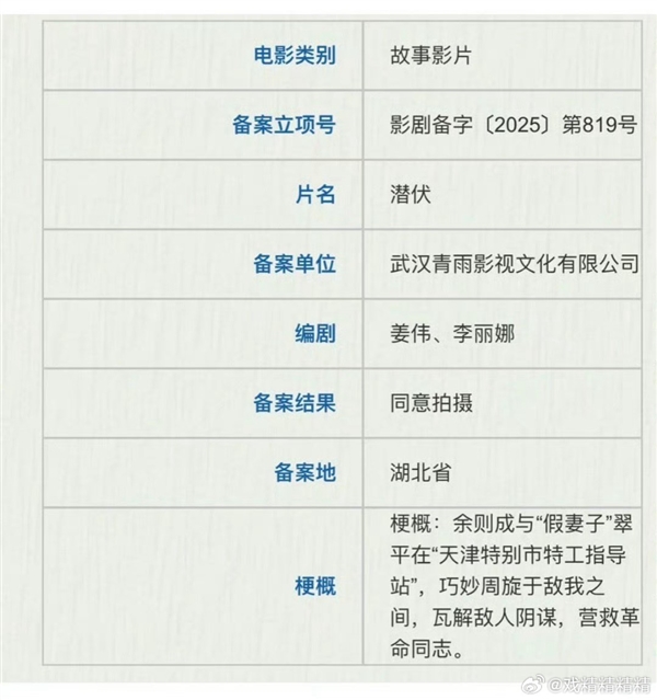 国产剧翻拍的风还是吹到了《潜伏》:电影版《潜伏》要来了