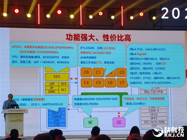 龙芯2K3000/3B6000M发布:首次一心两用、极致性价比