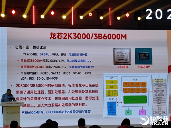 龙芯2K3000/3B6000M发布:首次一心两用、极致性价比