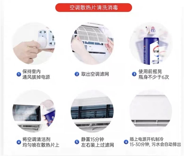 空调开到26℃就发臭 可能得怪你太勤劳了