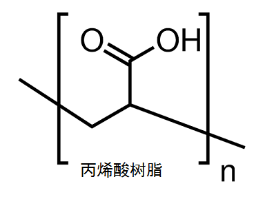 空调开到26℃就发臭 可能得怪你太勤劳了