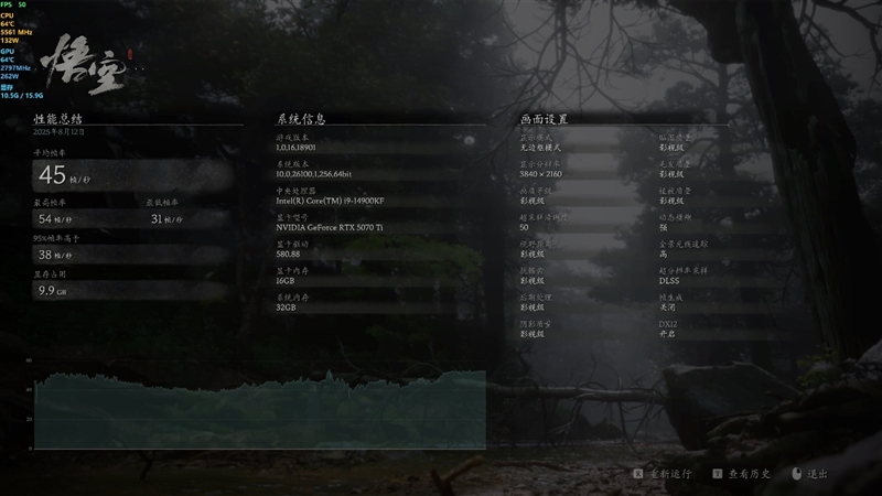 电竞叛客RTX 5070 Ti MAX显卡评测：300W性能释放畅玩4K 隐藏电源线设计海景房绝配